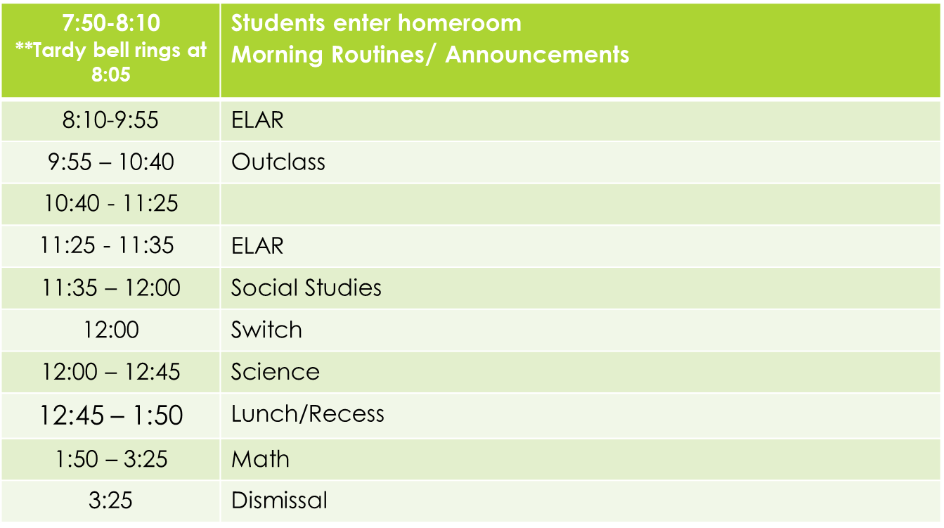 A green and white list with black textAI-generated content may be incorrect.